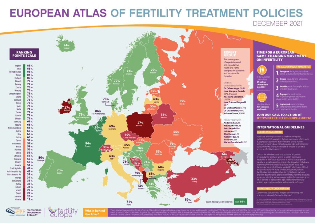 Where is the best place to do IVF in Europe?